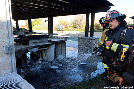 fire oakley firefighters backyard quick work make near today east