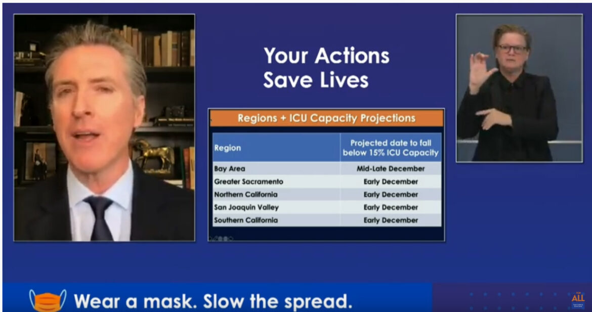 Gavin Newsom ICU Bed